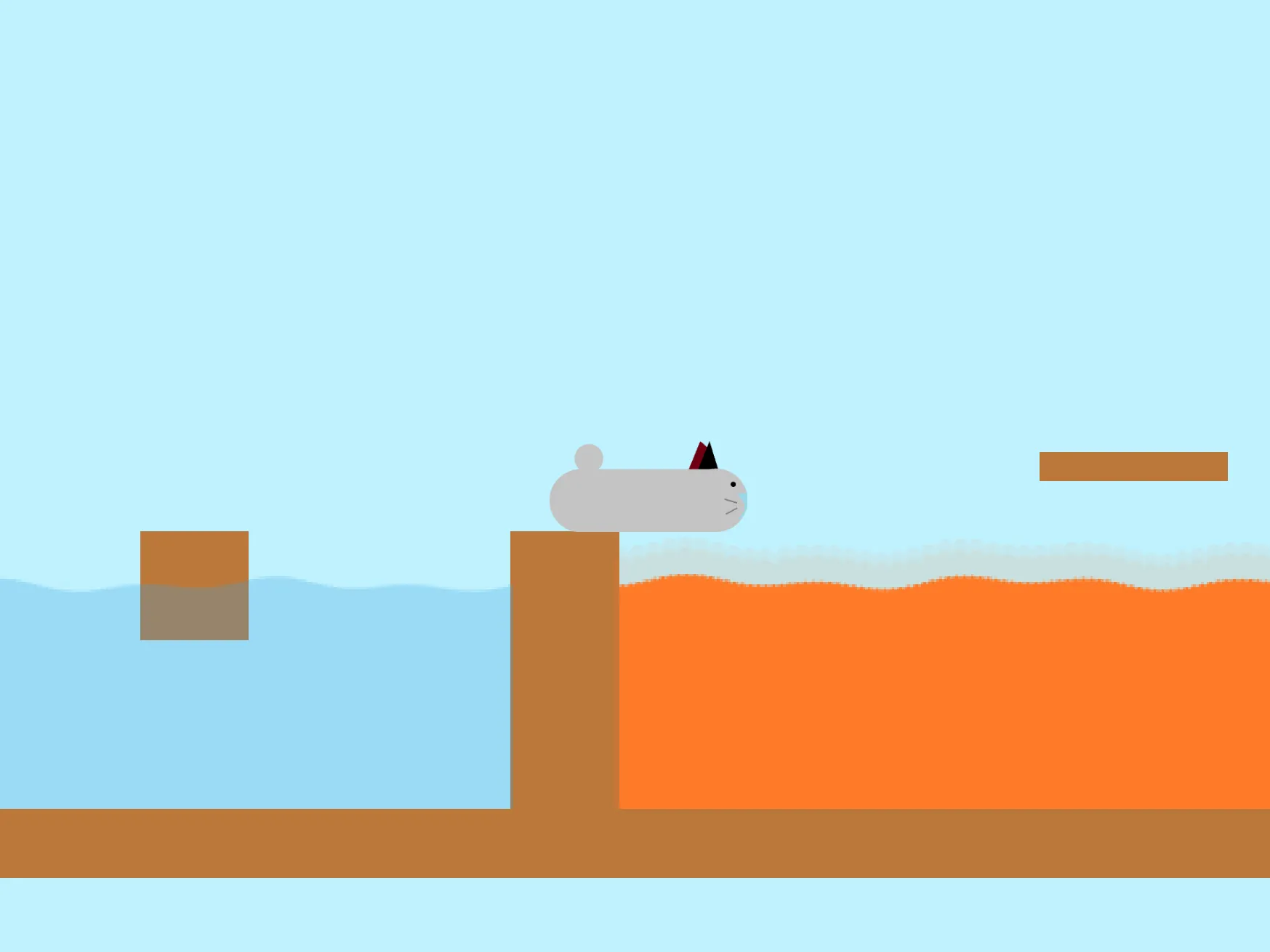 2Dゲームの画面。茶色のステージの上に三毛ねこのキャラクターが立ち、周囲に水と溶岩の障害物がある。