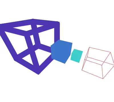 移動・回転が可能な3D
