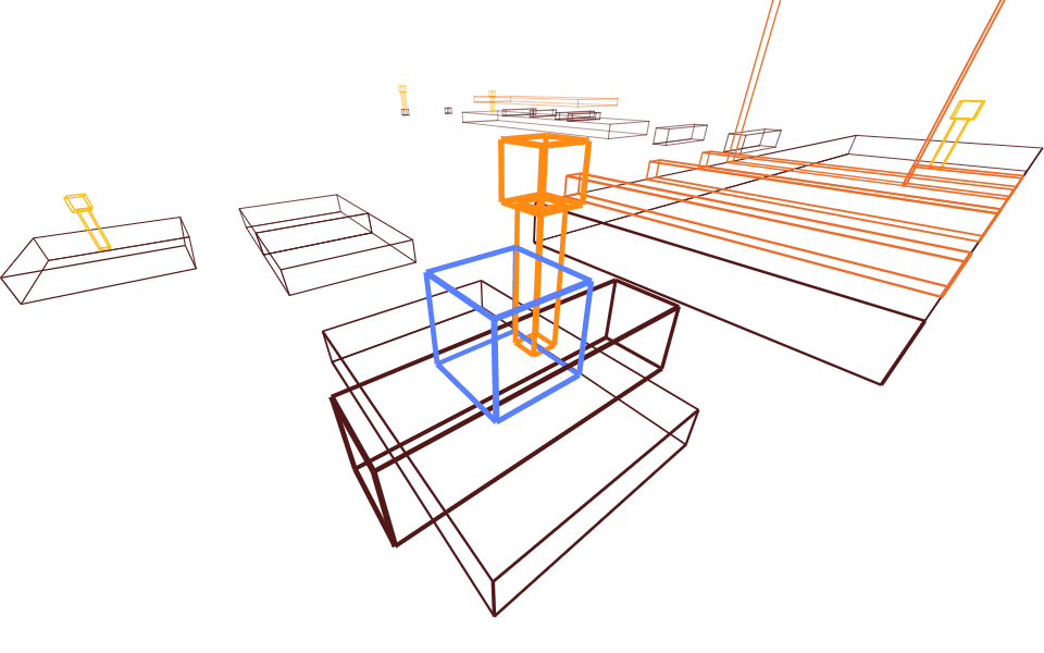 3D Platformer