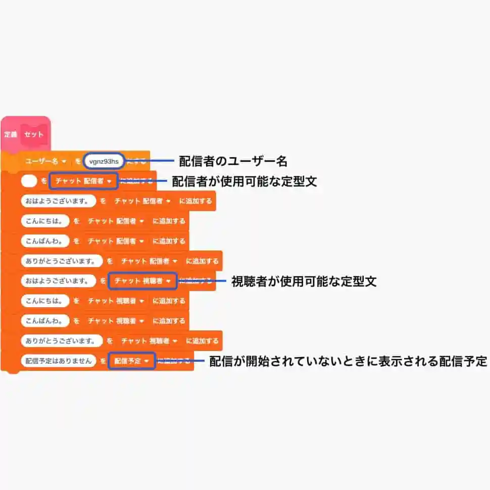 プロジェクトのプログラム内に、「リセット」という関数があり、その中にリストに項目を追加するブロックが複数ある。